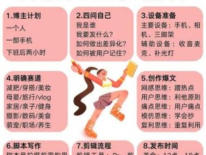 poooHD72😍😍爆火原因大揭秘！年轻人为什么都在用它改变生活？
