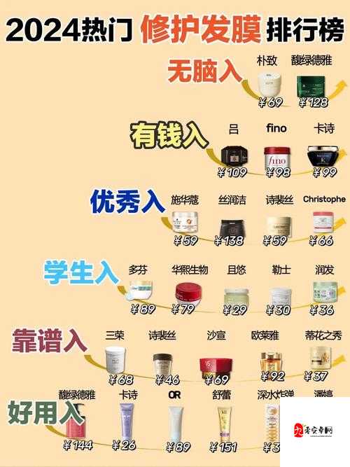 欧美精产国品一区二区区别解析:品质选择背后的消费哲学