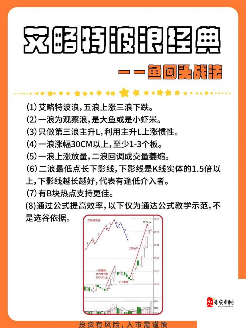 亚洲精品㊙️一区二区三小:解密年轻人为何爱上“藏宝图”式表达